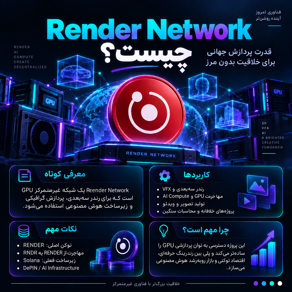 Render Network چیست؟