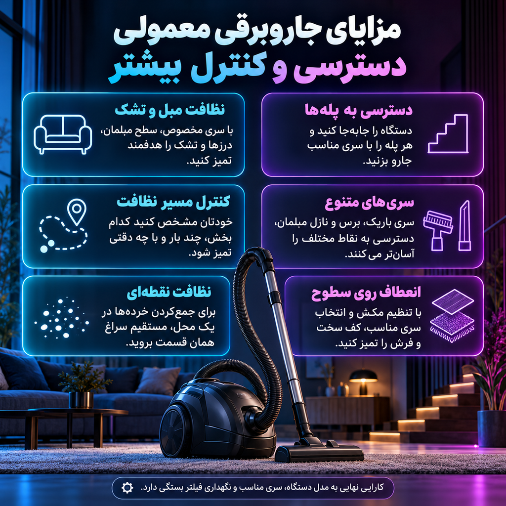 مزایای جاروبرقی معمولی؛ دسترسی و کنترل بیشتر